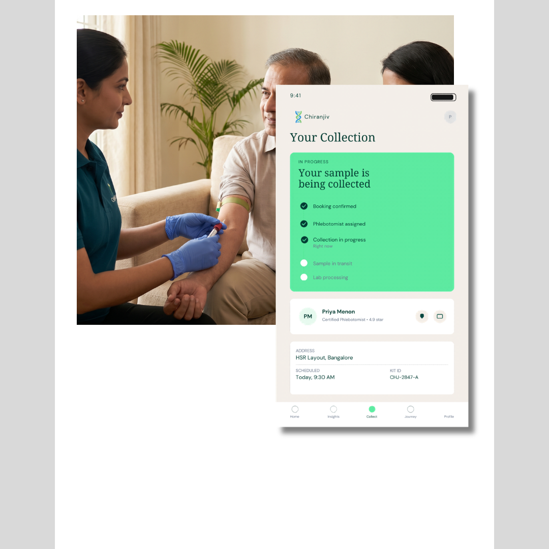 Home Sample Collection Proces Chiranjiv — Your DNA Unlocks Your Best Body